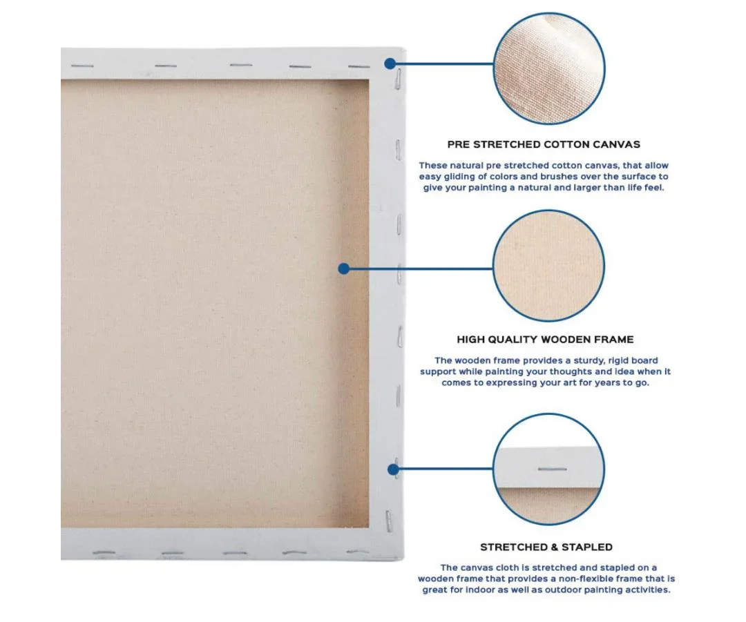 Canvas Board Stretched Frame – 5×5 Inch (CBSF5X5) - Image 4