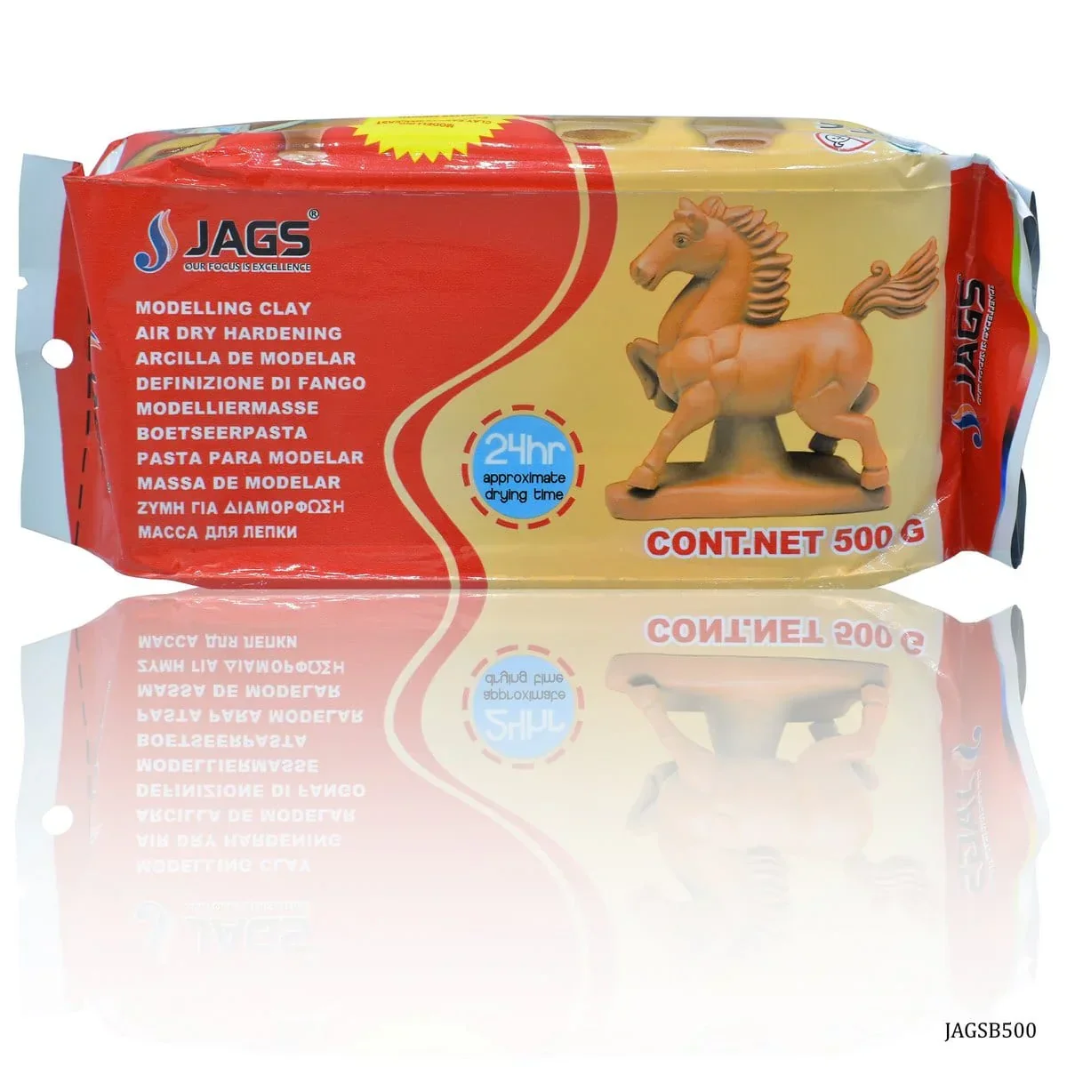 Jags Modelling Clay Brown
